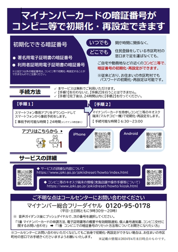 コンビニ等で暗証番号再設定