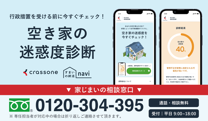 空き家の迷惑度診断(外部リンク・新しいウィンドウで開きます)