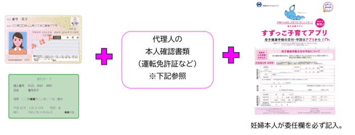 イラスト：妊婦本人の個人カードまたは通知カード、代理人の本人確認書類（運転免許証など）、妊娠届出書（妊婦ご本人が「届出を委任する代理人の氏名と妊婦署名」を必ず記入。その他、アンケートなどの記入）