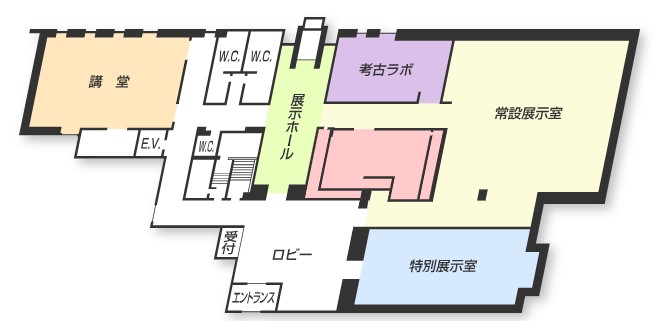 イラスト：博物館フロアマップ