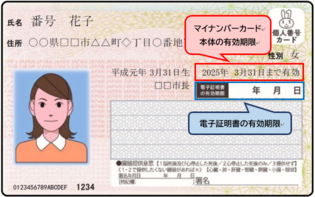 マイナンバーカード電子証明書有効期限