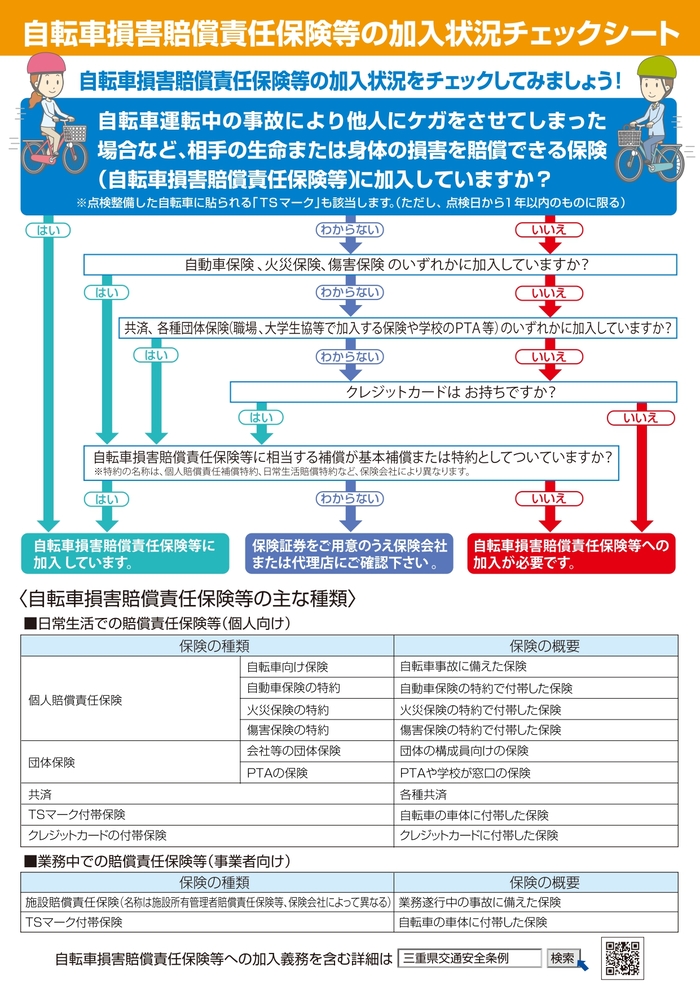 加入状況チェックシート
