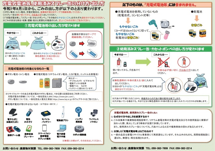 8月1日からの充電式電池等、使用済みスプレー缶の分け方・出し方