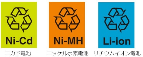 充電式電池のリサイクルマーク