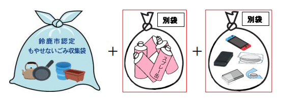 8月1日以降のごみの出し方