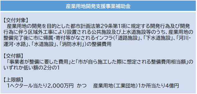 【交付対象】　産業用地の開発を目的とした都市計画法第29条第1項に規定する開発行為および開発行為に伴う区域外工事により設置される公共施設及び上水道施設等のうち、産業用地の整備完了後に市に帰属・寄付等がなされるインフラ（「道路施設」、「水道施設」、「消防水利」、「公園施設」）の整備費用 【交付額】　「事業者が整備に要した費用」と「市が自ら施工した際に想定される整備費用相当額」のいずれか低い額の2分の1 【交付基準額】　1ヘクタール当たり2,000万円 【上限額】　産業用地（工業団地）1か所当たり4億円