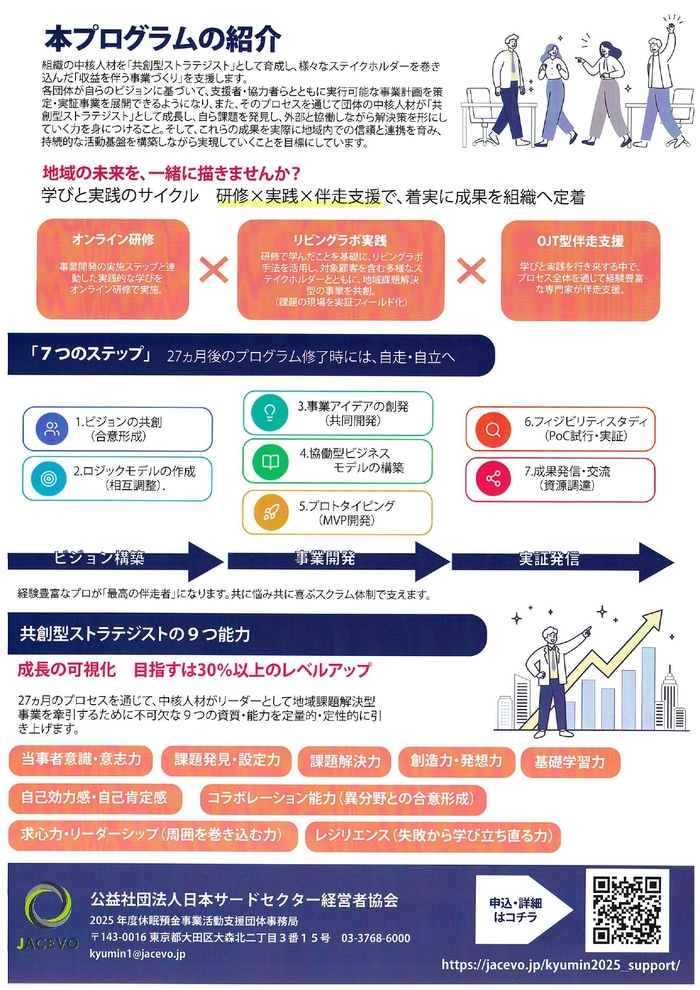 「想い」を持続可能な事業へ「共創型ストラテジスト」育成プログラム　チラシ裏面