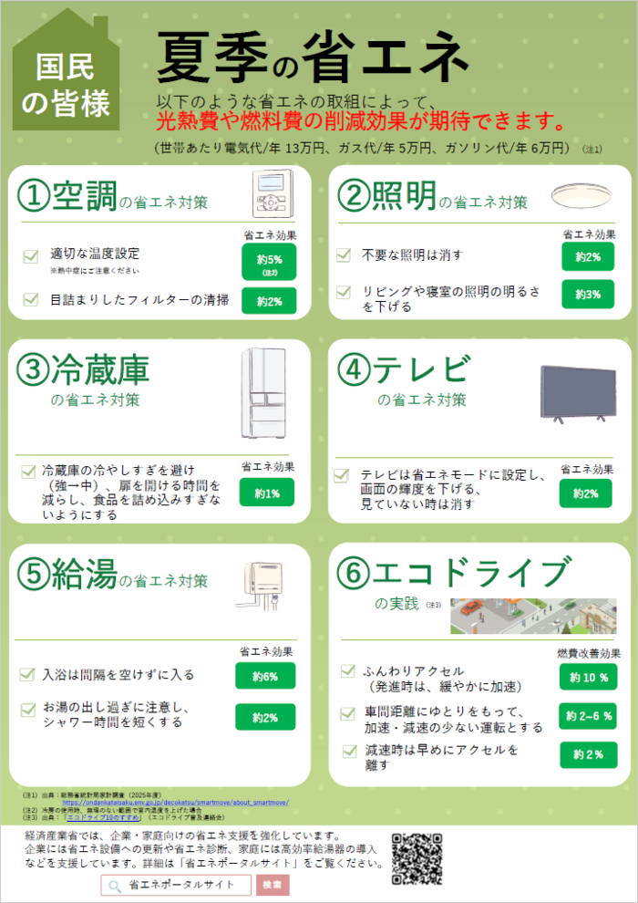 家庭の省エネ