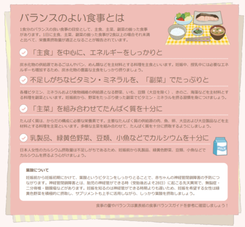 バランスのよい食事
